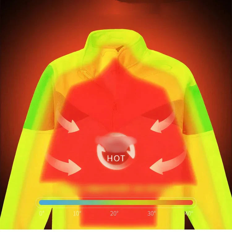 LAST DAY PROMOTION - 50%OFF🔥 Unisex Double-Layer Hooded Jacket